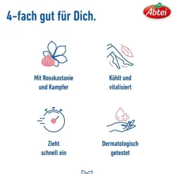 Abtei Venen Aktiv Balsam, 100 ml