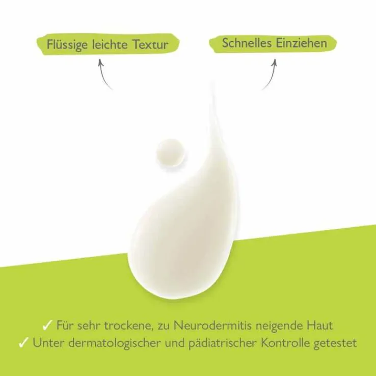 A-Derma Promo-Kit Exomega Milch + Spray, 1 St