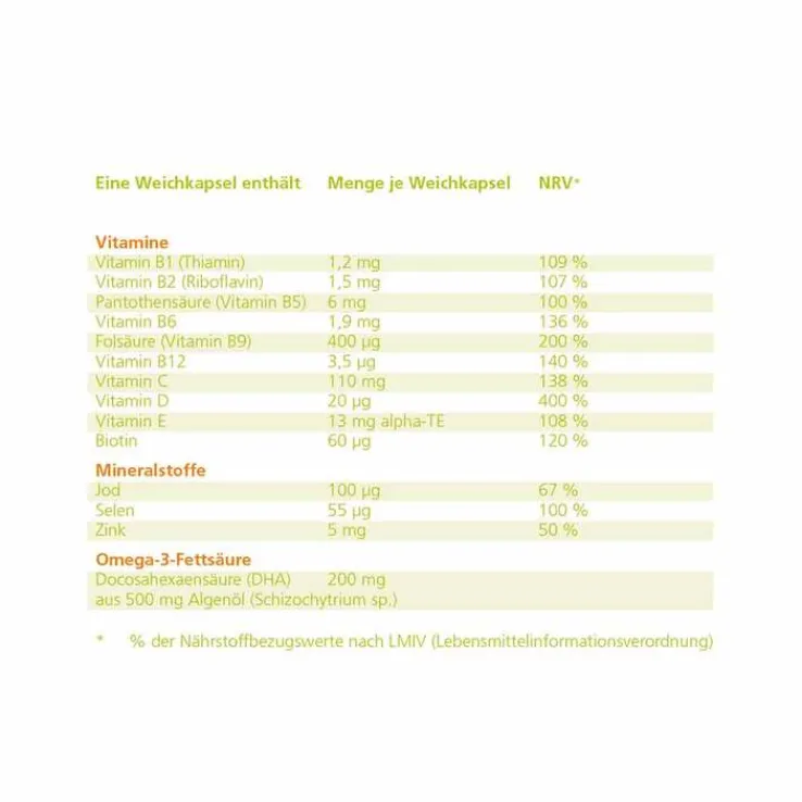 Adfetal Weichkapseln, 30 St