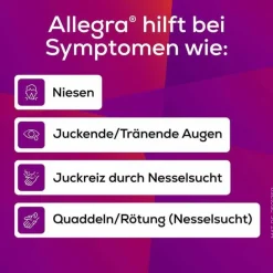 Allegra Allergietabletten 20 mg Tabletten, 100 St