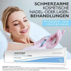 ANESDERM 25 mg/g + 25 mg/g Creme + Pflaster, 5 g