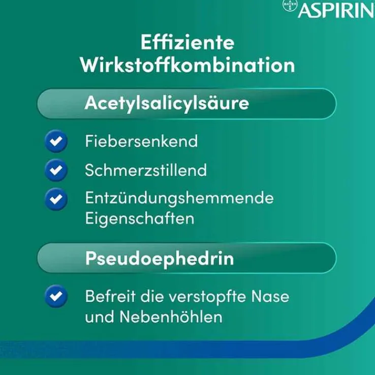 Aspirin Complex Granulat, 20 St