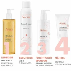 Avene Cold Cream Intensiv-Handcreme, 50 ml