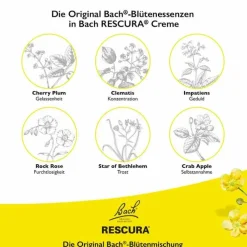 Bachblüten Original Rescura Creme, 30 ml