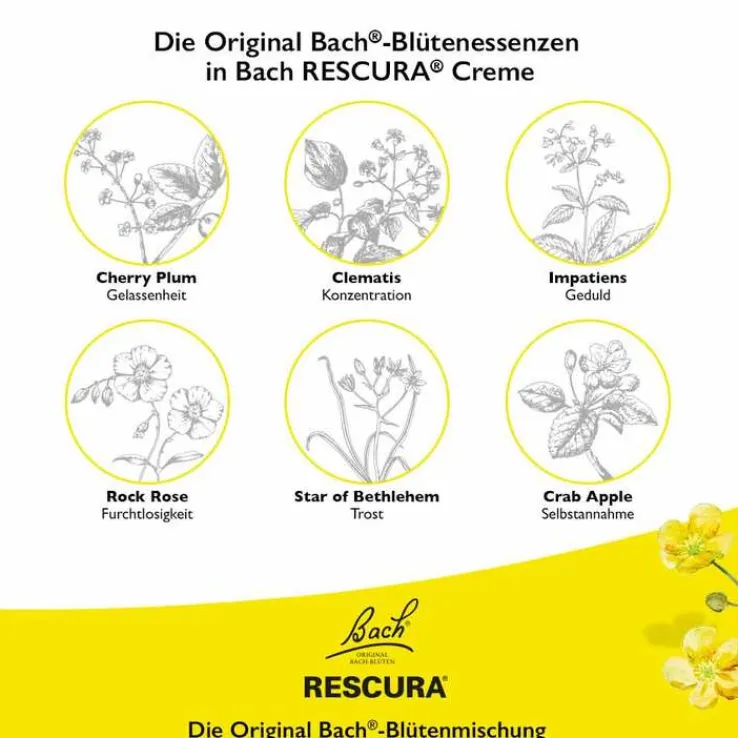 Bachblüten Original Rescura Creme, 30 ml