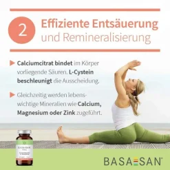 Basasan Vital Kapseln, 120 St
