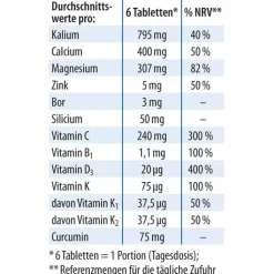 Basengold Dr. Jacob`s Kautabletten, 126 St