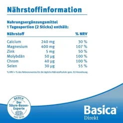 Basica direkt basische Mikroperlen, 80 St