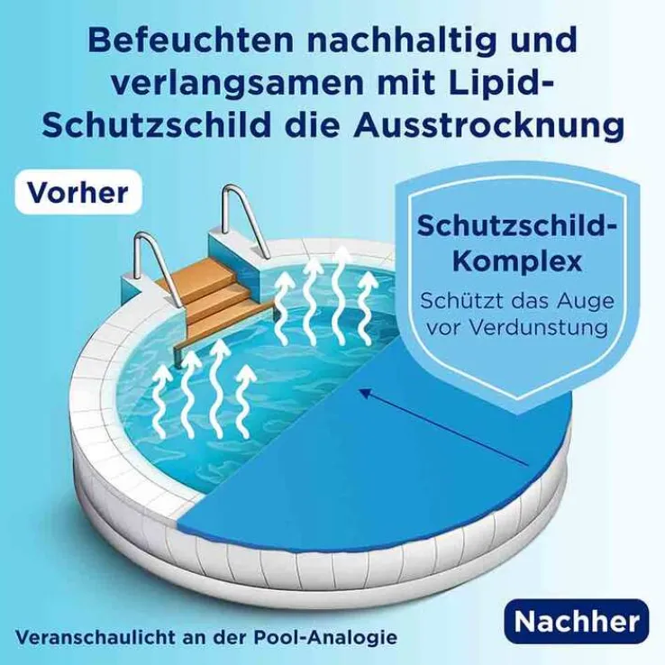 Bepanthen Augentropfen Intense, 10 ml