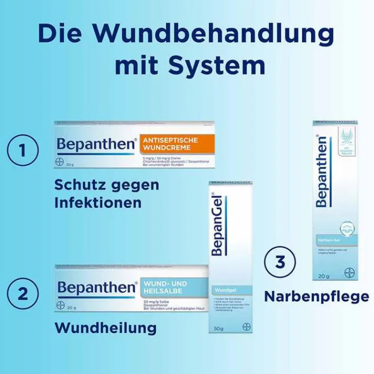 Bepanthen Wund- und Heilsalbe bei oberflächlichen Hautverletzungen, 100 g