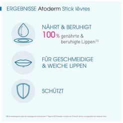 Bioderma Atoderm Levres Stick, 4 g