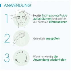 Bioderma Node Fluide Shampoo für die empfindliche Kopfhaut, 200 ml