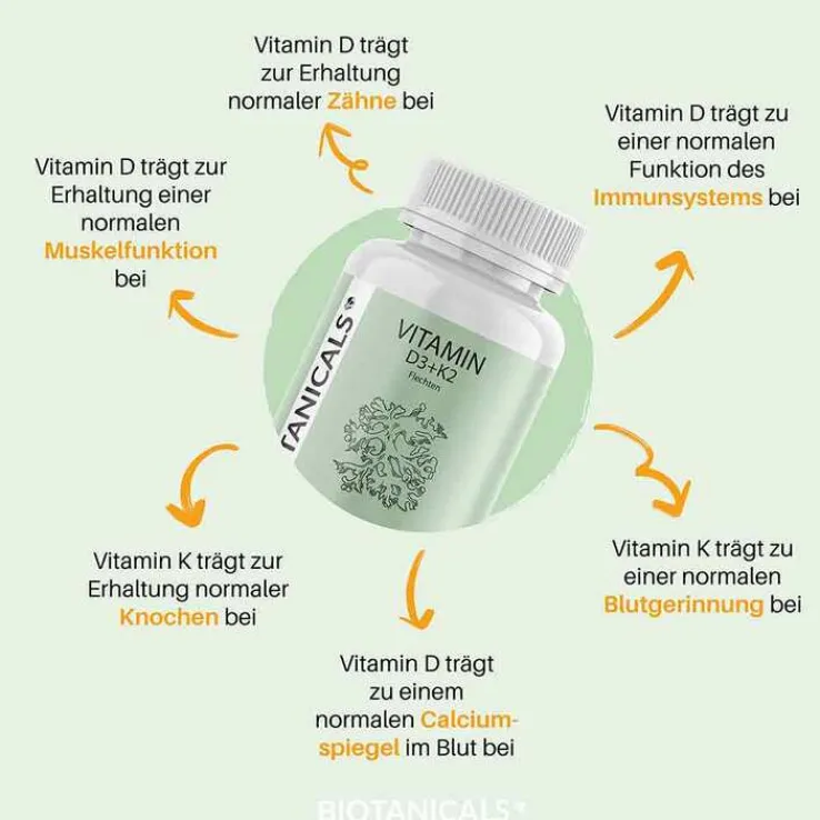 Biotanicals Vitamin D3 + K2 Kapseln, 150 St