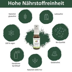 Bitterkraft Original Spray, 20 ml