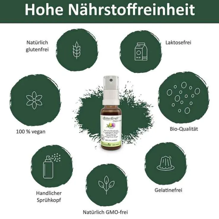 Bitterkraft Original Spray, 20 ml