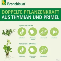 Bronchicum® Elixir, 250 ml