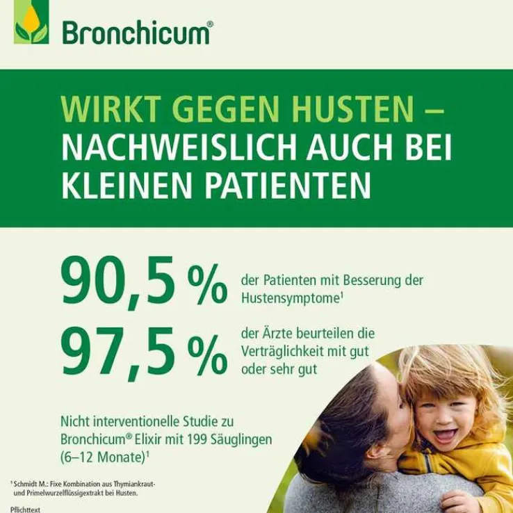 Bronchicum® Elixir, 250 ml