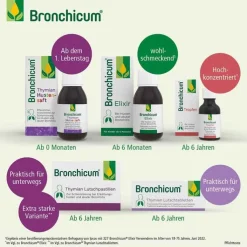 Bronchicum® Elixir, 100 ml