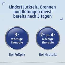 Canesten EXTRA Creme gegen Haut- und Fußpilzerkrankungen, 20 g