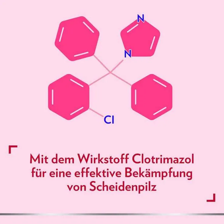 Canesten GYN Once Kombi zur Behandlung von Scheidenpilz, 1 P