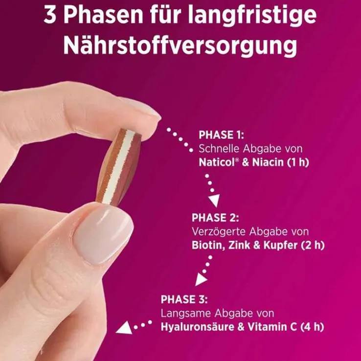 Centrum Vital + Haut Haare & Nägel Tabletten, 30 St