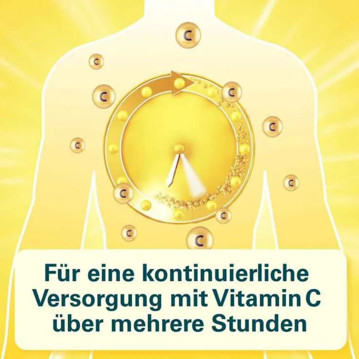 Cetebe® Vitamin C Retard 500, 180 St