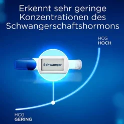 Clearblue Schwangerschaftstest Ultra Frühtest Digital, 1 St