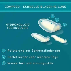 Compeed® Blasenpflaster Mixpack, 5 St