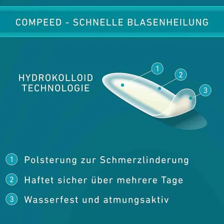 Compeed Blasenpflaster small, 6 St