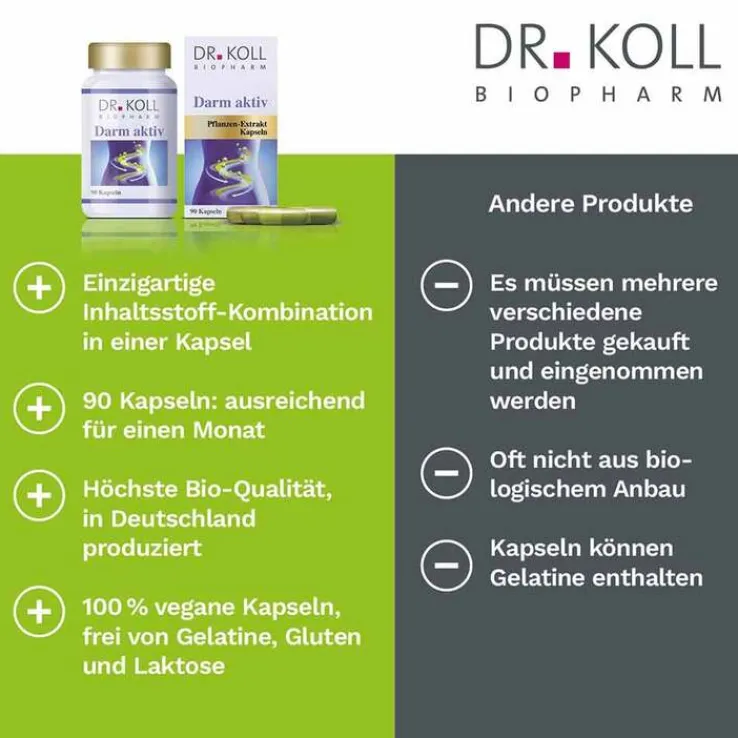 Darm Aktiv Dr. Koll Kapseln, 90 St