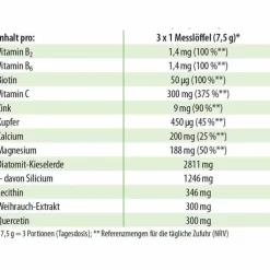 Darmhit Dr. Jacob`s Pulver, 210 g