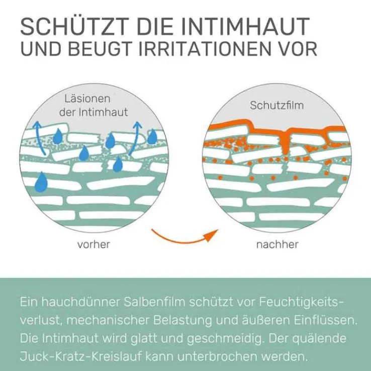 Deumavan® Schutzsalbe neutral, 50 ml