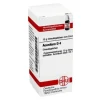 DHU Aconitum D 4 Globuli, 10 g
