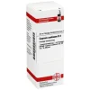 DHU Cuprum aceticum D 4 Dilution, 20 ml