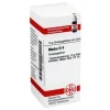 DHU Madar D 4 Globuli, 10 g
