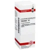 DHU Okoubaka D 2 Dilution, 20 ml