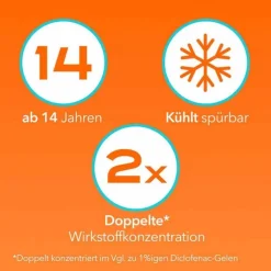 Diclox forte - Schmerzgel 2 %, mit Diclofenac, 150 g