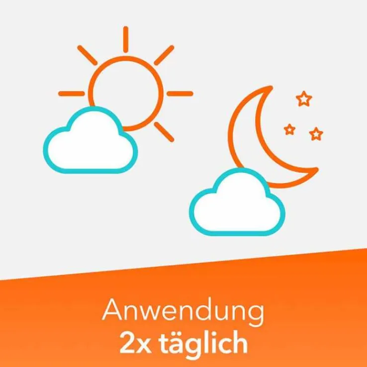 Diclox forte - Schmerzgel 2 %, mit Diclofenac, 150 g