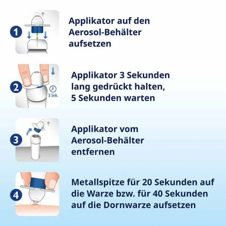 Duofilm Vereisungsspray gegen Warzen, 50 ml