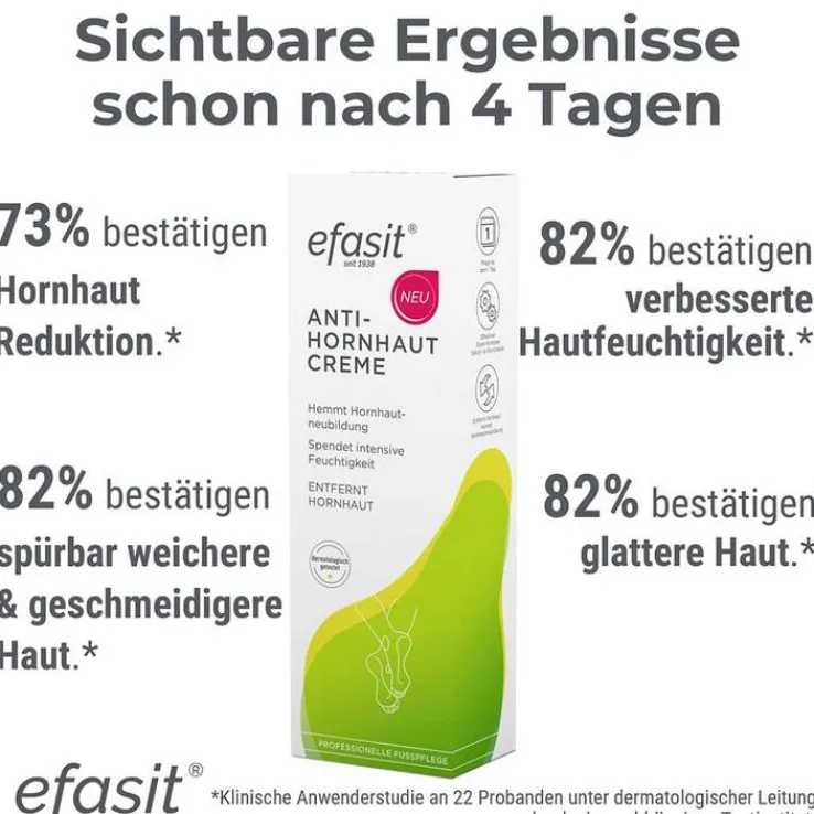 Efasit Anti-Hornhaut Creme, 75 ml