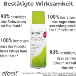 Efasit Fuß Schaum Hornhaut, 125 ml