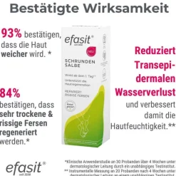 Efasit Schrunden Salbe, 60 ml