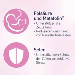 Elevit 1 Kinderwunsch & Schwangerschaft Tabletten, 90 St