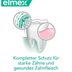 Elmex Sensitive Plus Rundumschutz Zahnpasta, 75 ml