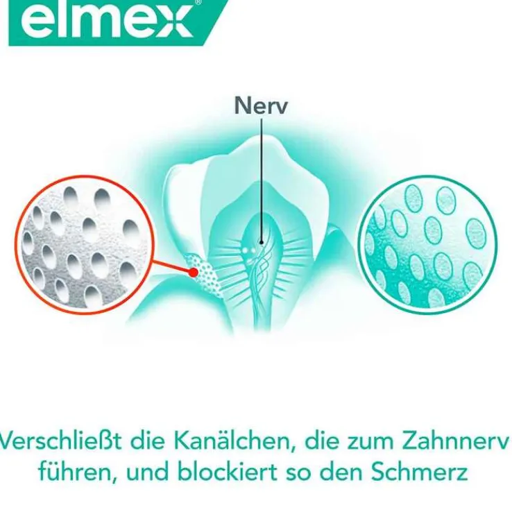 Elmex Sensitive Professional plus sanftes Zahnweiß, 75 ml