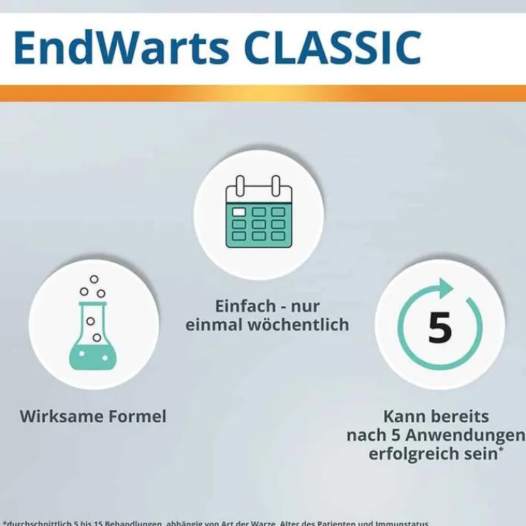 EndWarts® CLASSIC Lösung, 3 ml