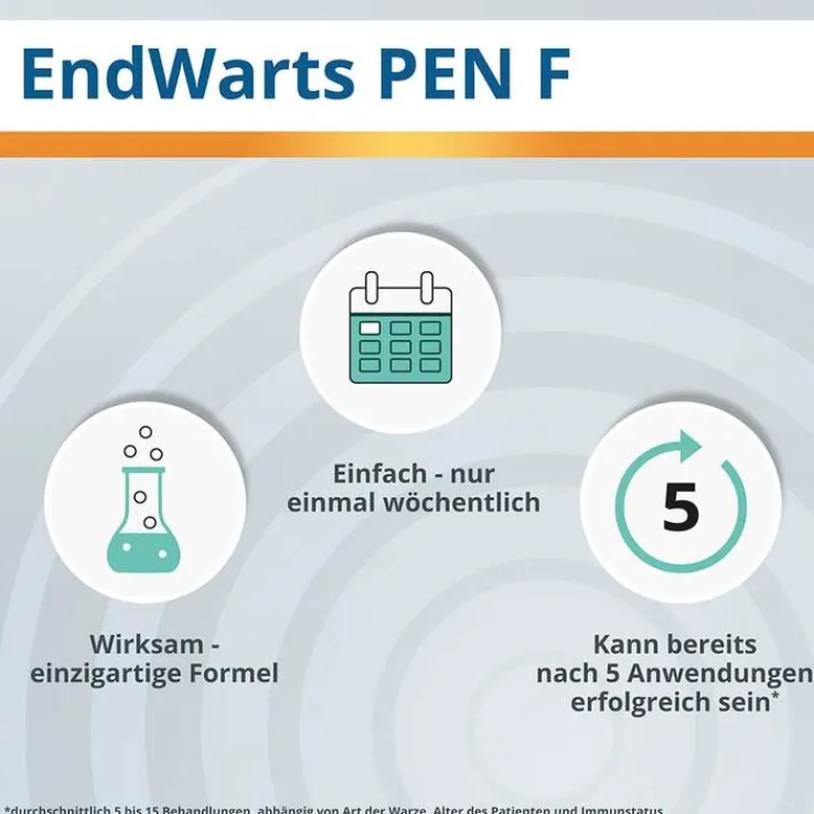 Endwarts® Pen F, 3 ml