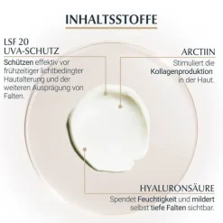 Eucerin Anti-Age Hyaluron-Filler + Elasticity Auge, 15 ml