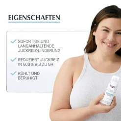 Eucerin Atopicontrol Anti-Juckreiz Spray, 50 ml