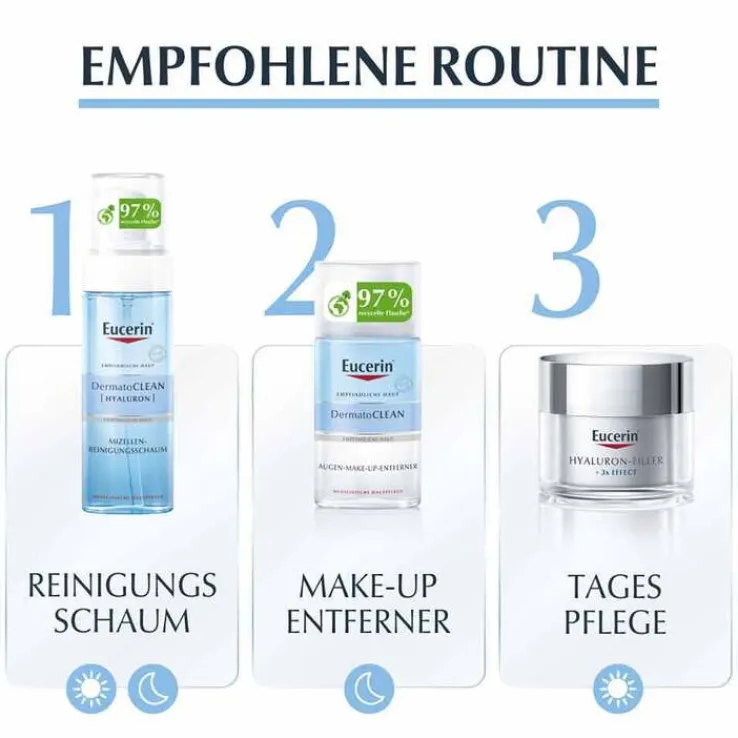 Eucerin Dermatoclean Augen Make-up Entferner, 125 ml